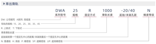 互換型高組裝線性導(dǎo)軌單出滑軌參數(shù)示例圖