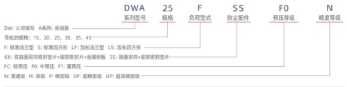 互換性高組裝線性導(dǎo)軌單出滑塊參數(shù)示例圖
