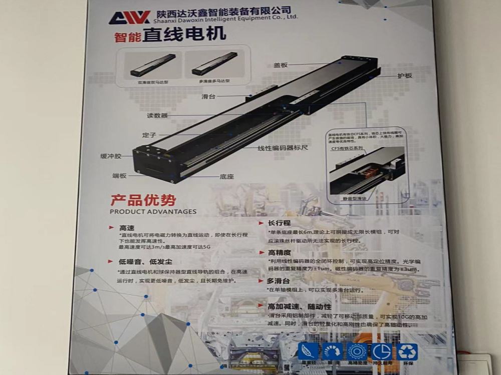 達(dá)沃鑫直線電機(jī)展板